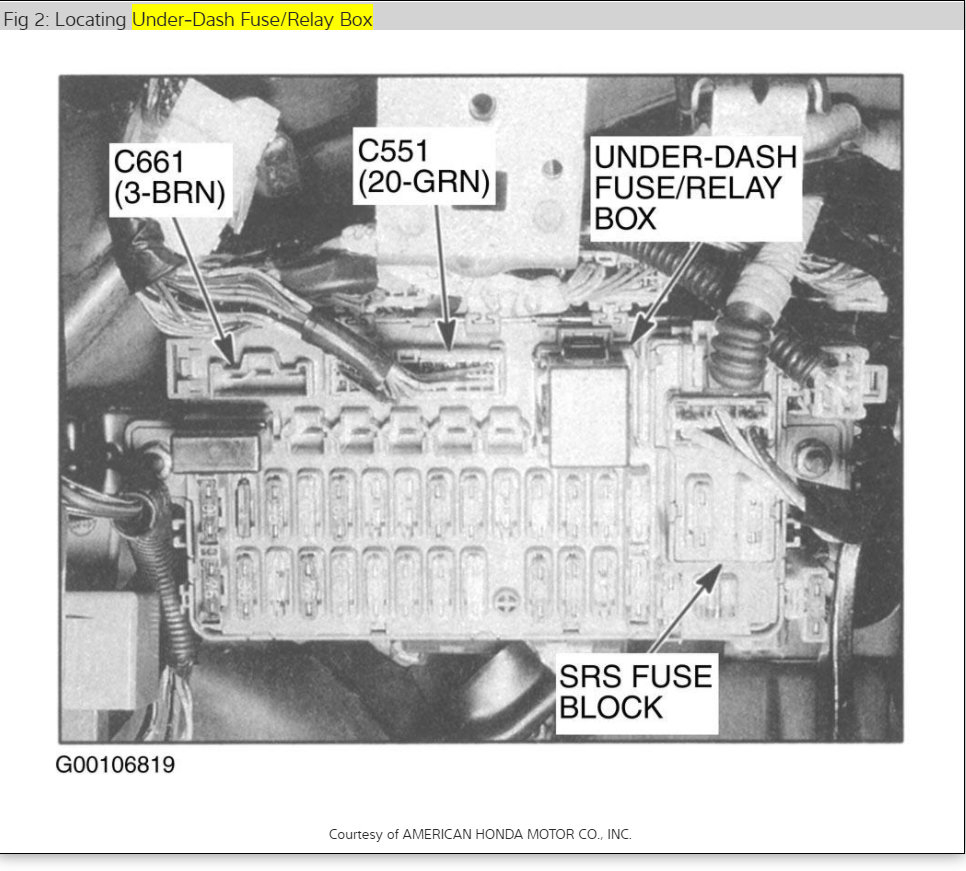 1999 Acura Integra Fuse Box Diagram