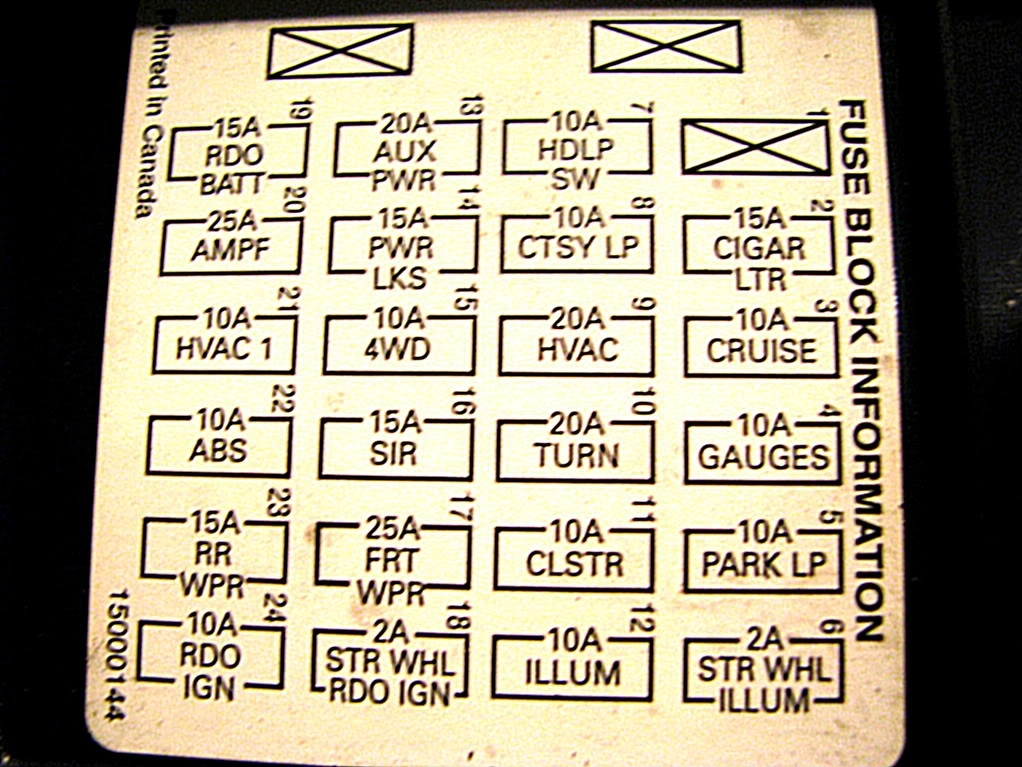 1999 Chevy Blazer Fuse Box Diagram