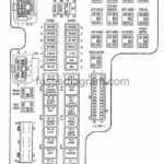 1999 Dodge Durango Fuse Box Diagram