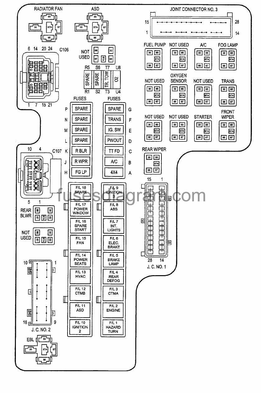 1999 Dodge Durango Fuse Box Diagram