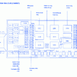 1999 F250 7 3 Fuse Box Diagram Under Dash Ford F250 F350 F450 F550