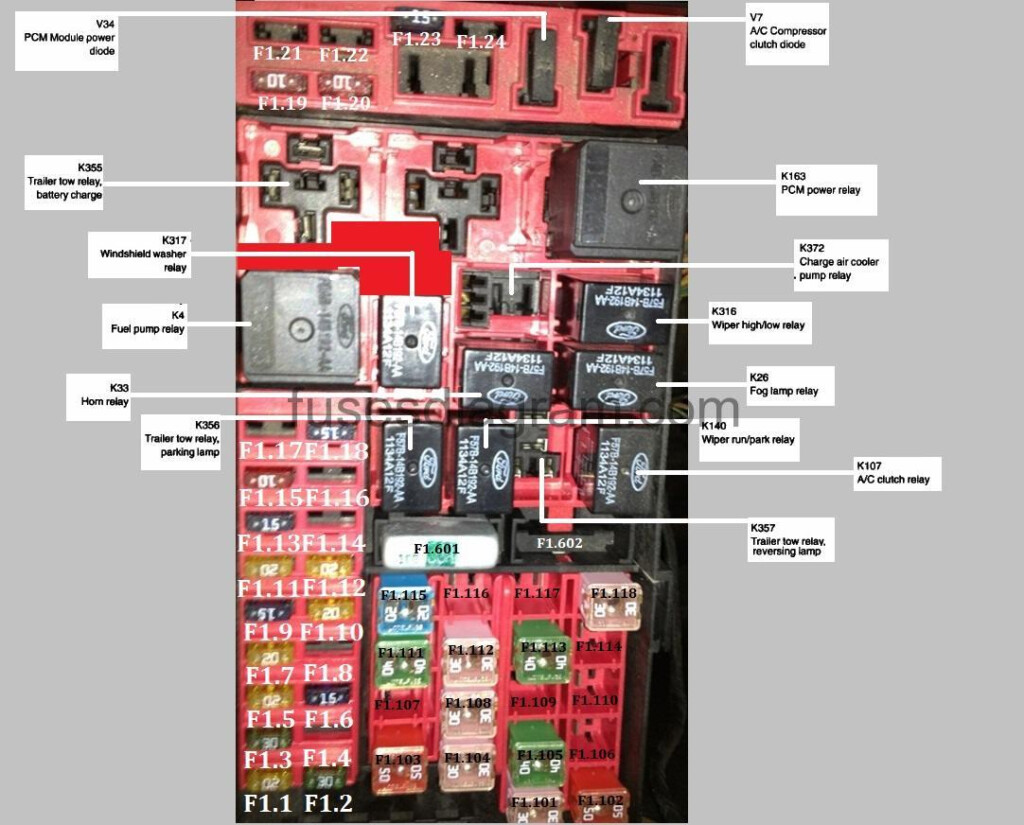  1999 Ford F 150 Fuse Box Diagram 9 Bargain Sale Roller Coaster 