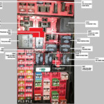 1999 Ford F 150 Fuse Box Diagram 9 Bargain Sale Roller Coaster