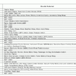 1999 Ford F250 Fuse Diagram