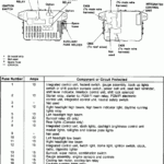 1999 Honda Civic Under Dash Fuse Box Diagram Honda Civic