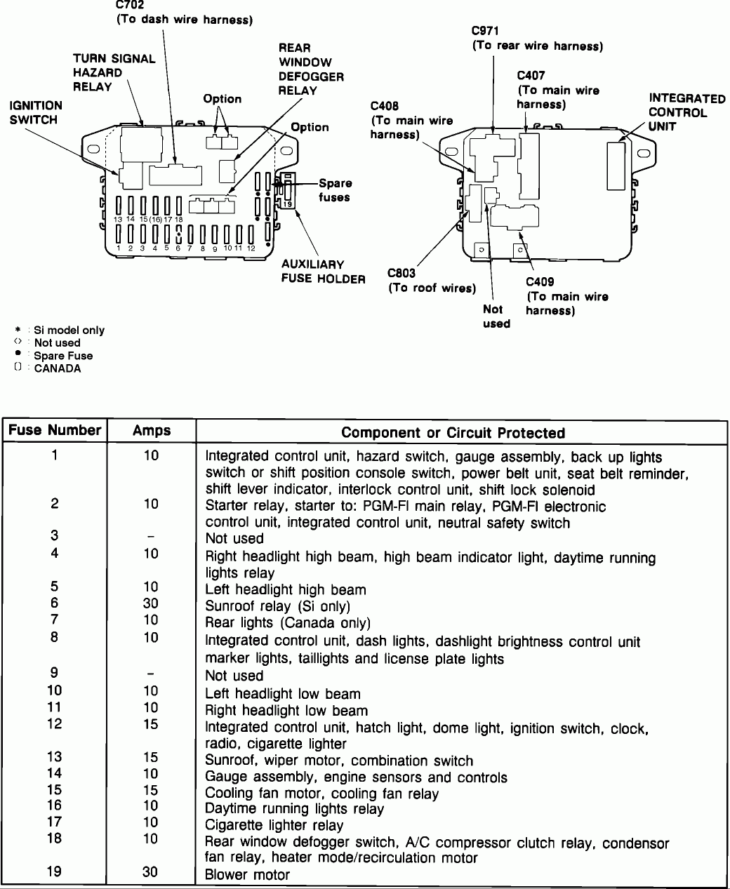 1999 Honda Civic Under Dash Fuse Box Diagram Honda Civic