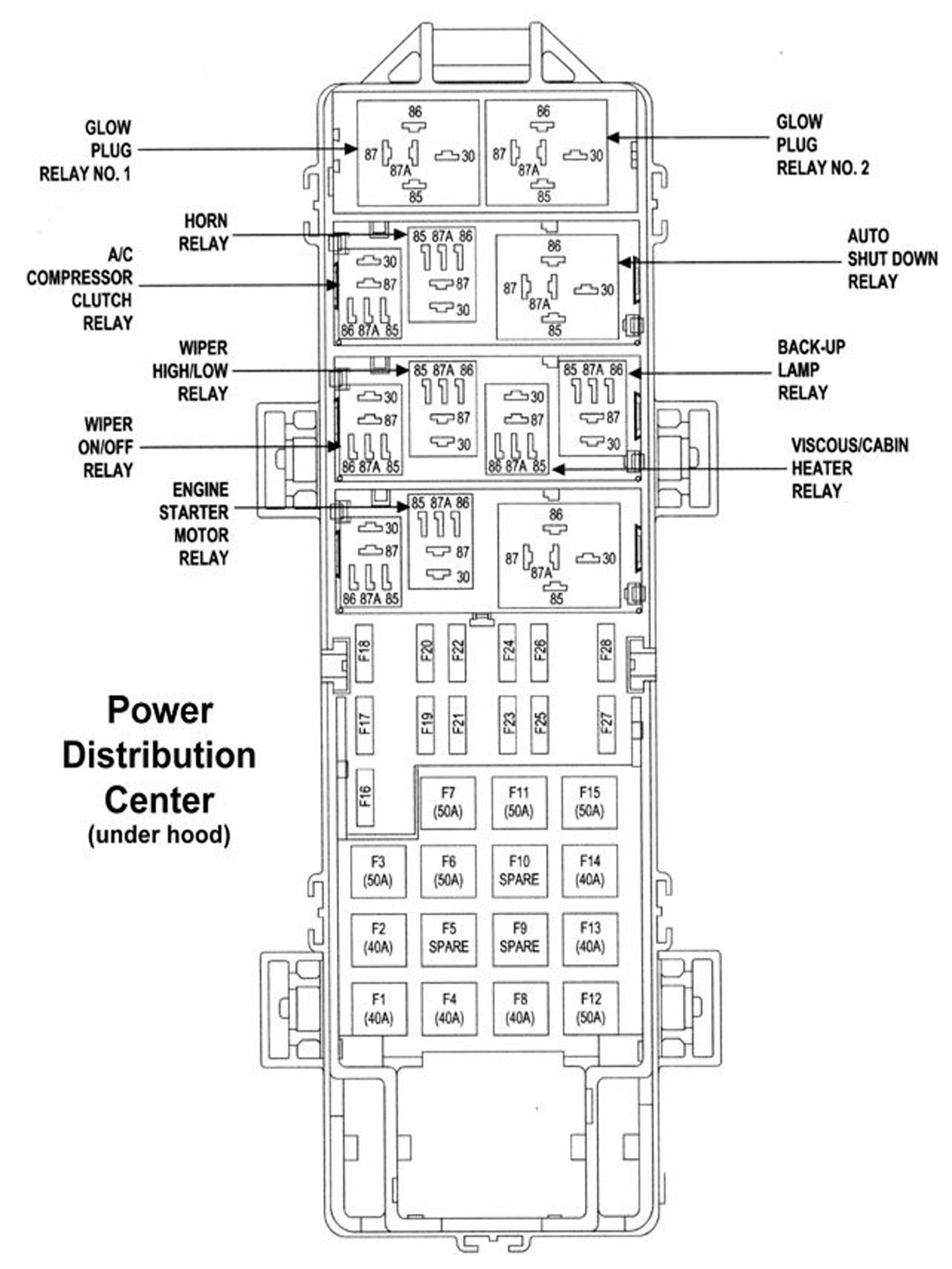 1999 Jeep Cherokee Fuse Box Diagram Headcontrolsystem