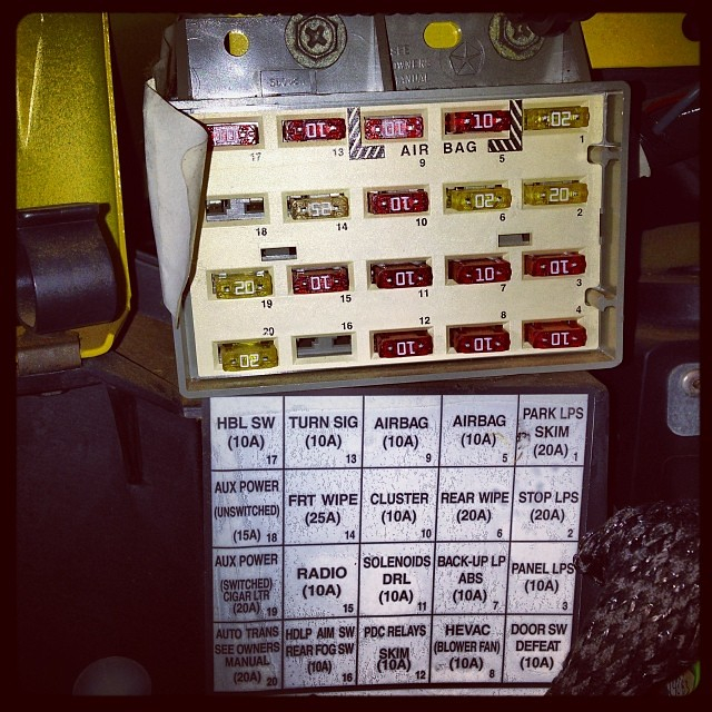 1999 Jeep Wrangler Tj Fuse Box Diagram Wiring Diagram Schemas