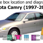 1999 Toyota Camry Fuse Box 96 01 Toyota Camry Xv20 Fuse Diagram