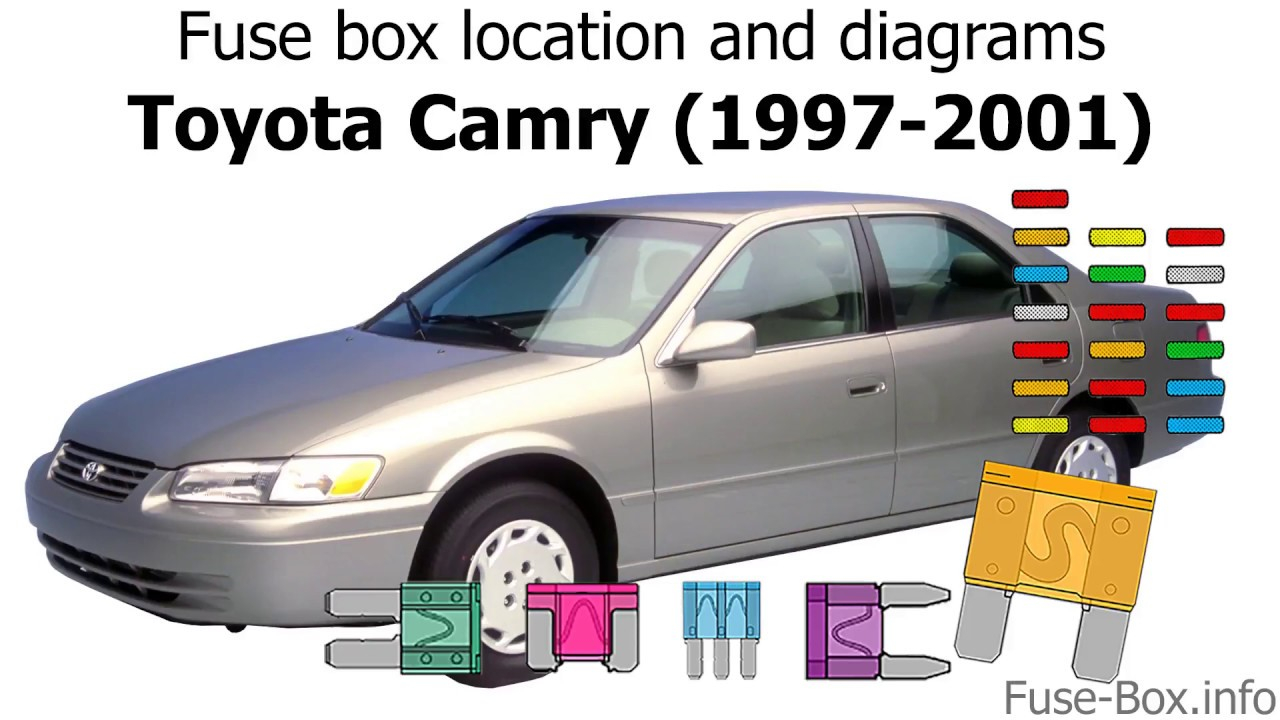 1999 Toyota Camry Fuse Box 96 01 Toyota Camry Xv20 Fuse Diagram 