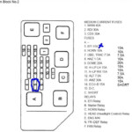 1999 Toyota Camry Fuse Box Fuse Box And Wiring Diagram