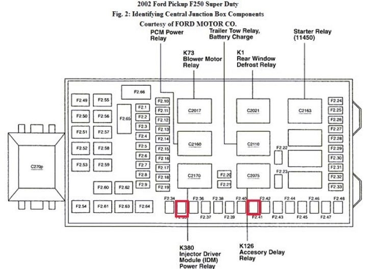 20 Awesome Silverado Mirror Wiring Diagram