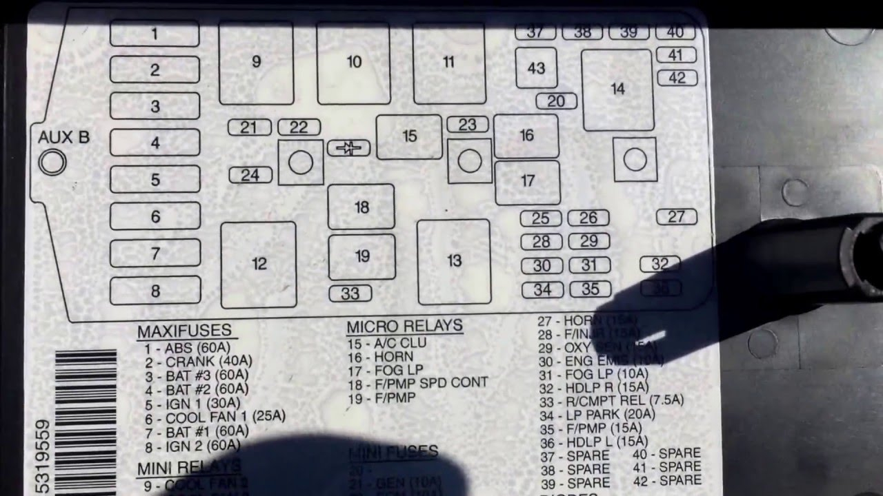 2000 Buick Century Main Fuse Box YouTube