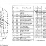 2000 Civic Si Fuse Diagram