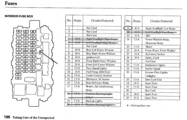 2000 Civic Si Fuse Diagram