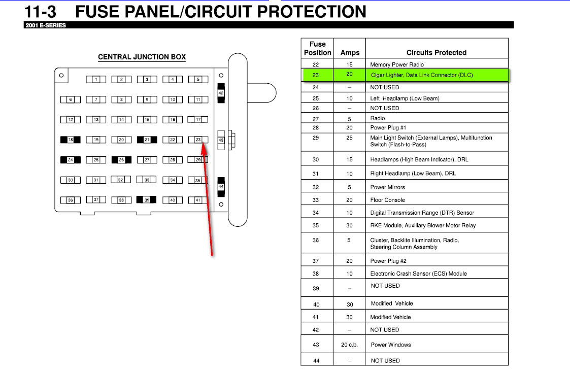 2000 Ford E350 Fuse Box Diagram