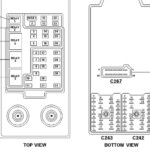 2000 Ford Excursion Fuse Panel Layout