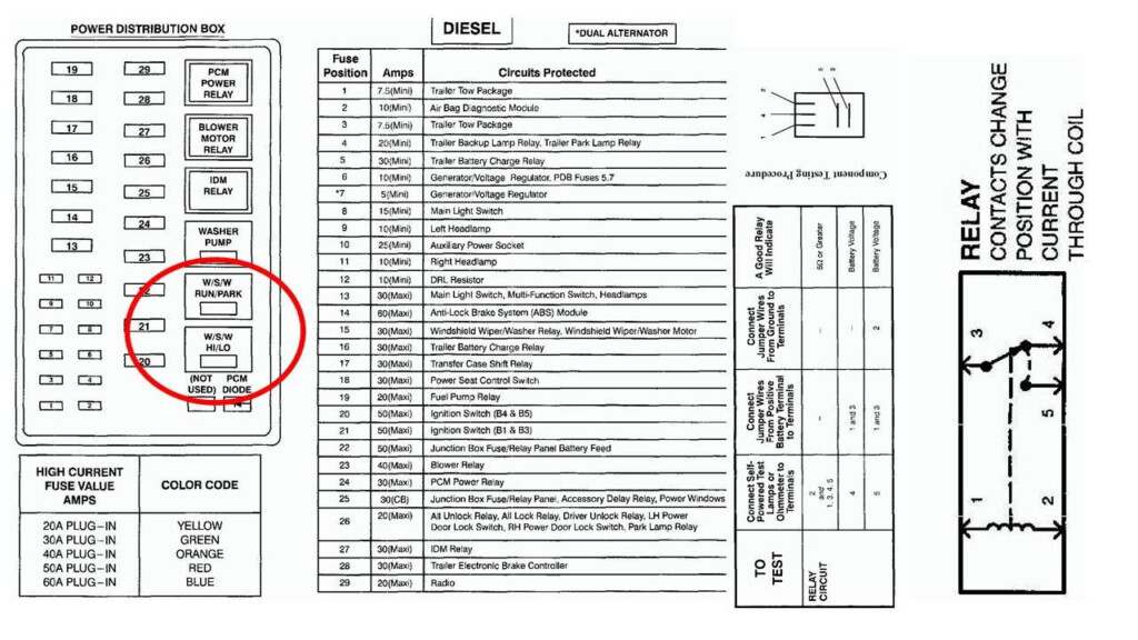 2000 Ford F250 Diesel Fuse Box Diagram