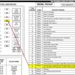 2000 Ford F250 Diesel Fuse Box Diagram