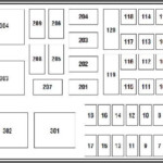 2000 Ford F750 Wiring Diagram Pdf Wiring Diagram