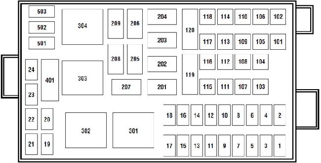 2000 Ford F750 Wiring Diagram Pdf Wiring Diagram