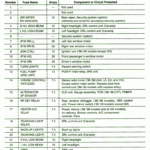 2000 Honda Civic EX Fuse Box Diagram Auto Fuse Box Diagram