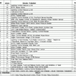 2000 Impala Fuse Box Diagram Fuse Box And Wiring Diagram