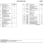 2000 Mercedes S430 Fuse Box Diagram