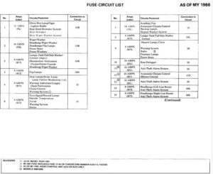 2000 Mercedes S430 Fuse Box Diagram - Fuseboxdiagram.net