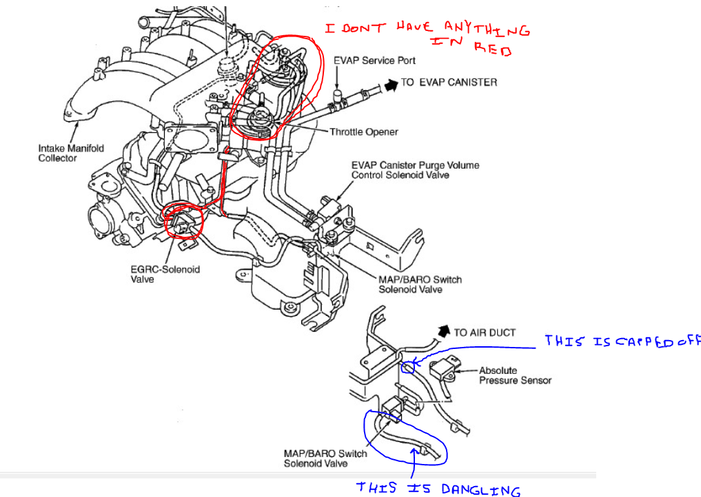 2000 Nissan Maxima Fuse Box Diagram