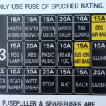 2000 Subaru Forester Fuse Box Diagram