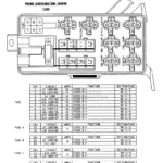 2001 Dodge Ram 1500 Fuse Box Fuse Box And Wiring Diagram