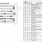 2001 Ford E250 Fuse Box Diagram