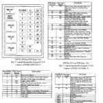 2001 Ford F250 Fuse Panel Diagram