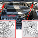 2001 Fuse Box Diagram