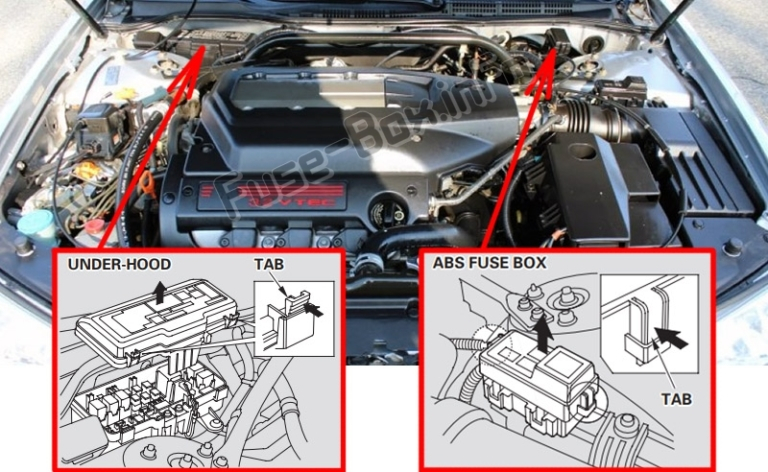 2001 Fuse Box Diagram