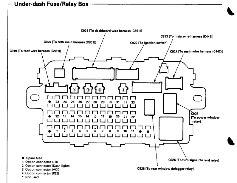 2001 Integra Fuse Box Diagram Art Fit