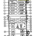 2001 Mazda B2300 Fuse Box Diagram Biokonyha