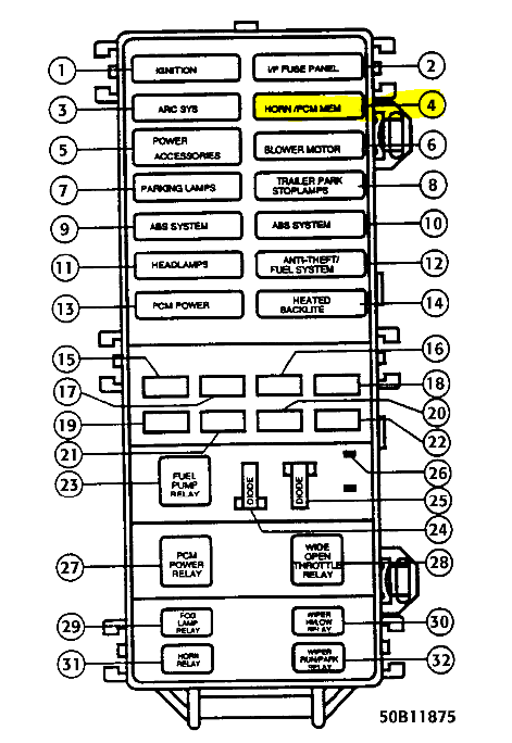 2001 Mazda B2300 Fuse Box Diagram Biokonyha