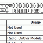 2001 Nissan Pathfinder Fuse Box Diagram MotoGuruMag