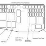 2001 Xj8 Fuse Box Diagram