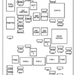 2002 Chevy Impala Fuse Box Location IOT Wiring Diagram