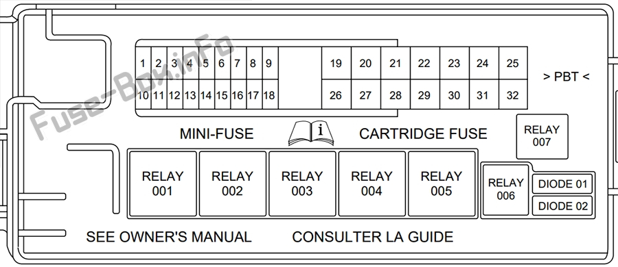 2002 Daewoo Leganza Fuse Box Diagram