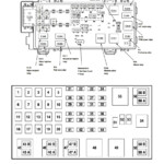 2002 Explorer Fuse Diagram