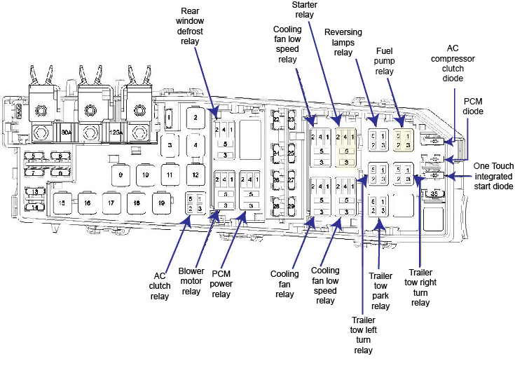 2002 Ford Explorer Radio Wiring Diagram Wiring Diagram