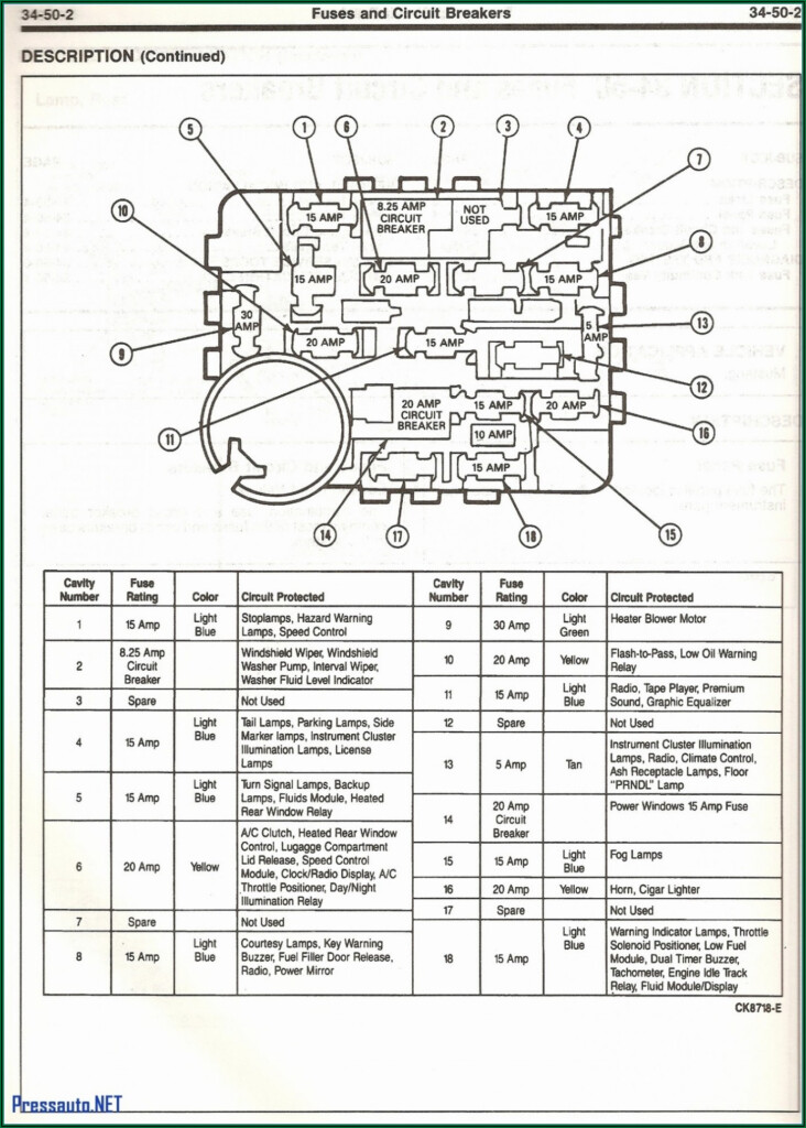 2002 Ford F150 Fuse Box Diagram Under Dash Diagrams Resume Template 