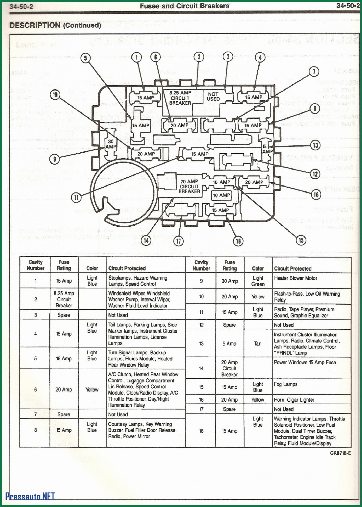 2002 Ford F150 Fuse Box Diagram Under Dash Diagrams Resume Template