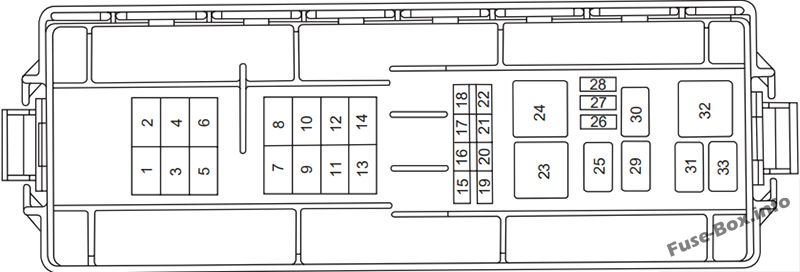 2002 Ford Taurus Window Fuse Location En AsriPortal