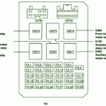 2002 Ford Windstar Fuse Box Diagram Auto Fuse Box Diagram