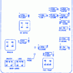 2002 Saturn Sl2 Fuse Box Diagram KambiKatrise